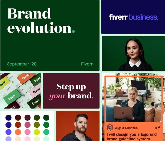 Fiverr: Redefining the Way the World Works and Hires Online